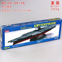 Enterprise Model