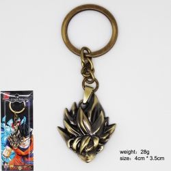 Dragon Ball  Rubber masks key ...