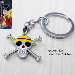 One Piece key chain price for ...
