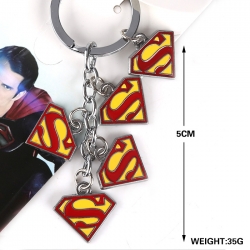 Captain America key chain pric...