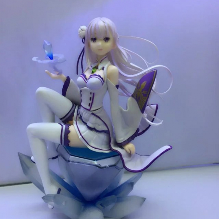 Figure  Re:Zero kara Hajimeru Isekai Seikatsu  E"miliatan·"M"aji·"T"enshi 17cm