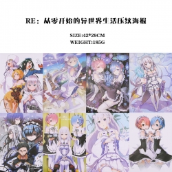 Re Zero Posters price for 5 sets 8 pcs a set
