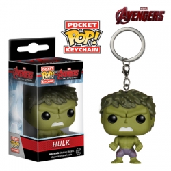 The avengers allianc 	Hulk key...