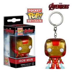 The avengers allianc Iron Man ...