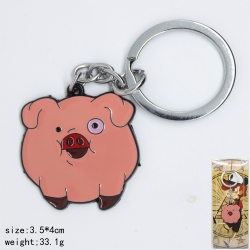 Gravity Falls key chain price ...