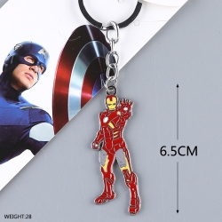 The avengers allianc key chain...