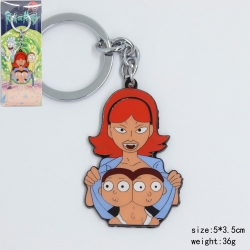 Rick and Morty key chain price...