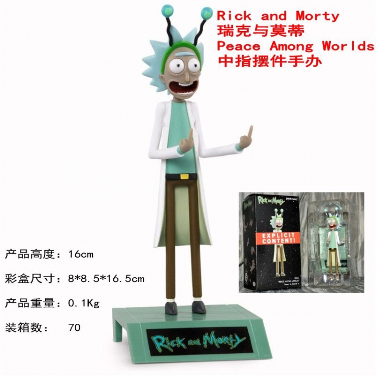 Figure Rick and Morty Rick Figure 16CM