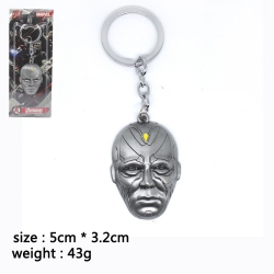 Key Chain The avengers allianc