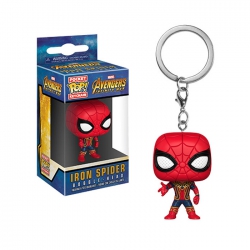 Key Chain The avengers allianc...