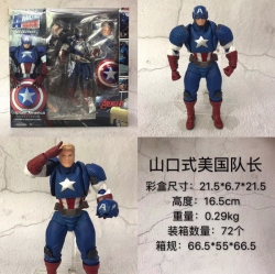 The avengers allianc Captain A...