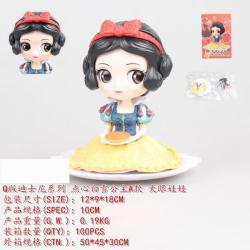 Snow White Big eye doll series...