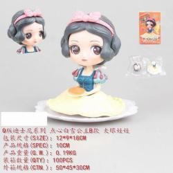 Snow White Big eye doll series...