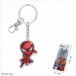 The avengers allianc Key Chain...