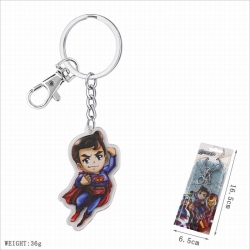 The avengers allianc Key Chain...