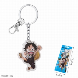 One Piece Key Chain Pendant pr...