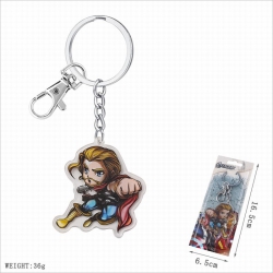 The avengers allianc Key Chain...