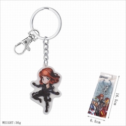 The avengers allianc Key Chain...