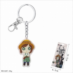 Identity V Key Chain Pendant p...