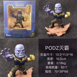 The avengers allianc PODZ Than...