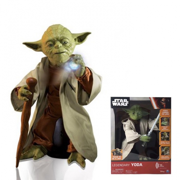 Star Wars Master Yoda Boxed Figure Decoration