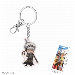 One Piece Acrylic Keychain pen...