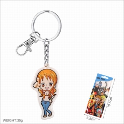 One Piece Acrylic Keychain pen...