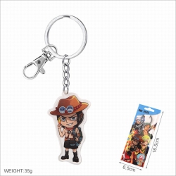 One Piece Acrylic Keychain pen...