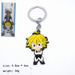 The Seven Deadly Sins Keychain...