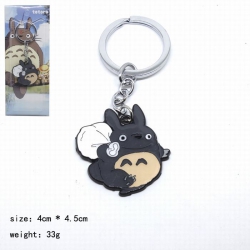 TOTORO Keychain pendant