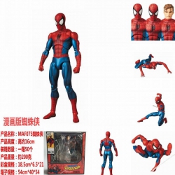 The avengers allianc Spiderman...