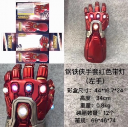 The avengers allianc Iron Man ...