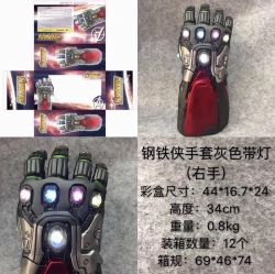 The avengers allianc Iron Man ...