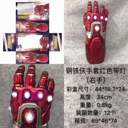 The avengers allianc Iron Man ...