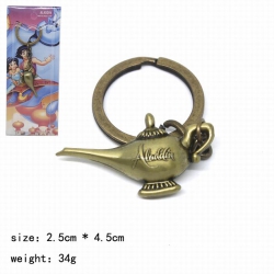 Aladdin and the magic lamp Key...