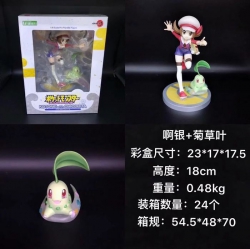 Pokemon Chikorita Boxed Figure...
