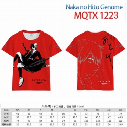 Naka no Hito Genome Full color...