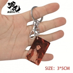 NE ZHA-52 Acrylic keychain pen...