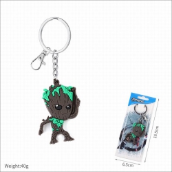 Guardians of the Galaxy Groot ...