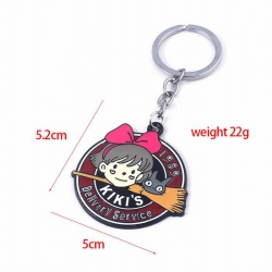 Miyazaki Hayao Kiki Keychain p...