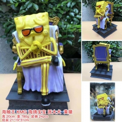 One Piece GK KMG SpongeBob Squ...