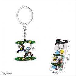 Rick and Morty Keychain pendan...