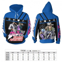 JoJos Bizarre Adventure blue H...