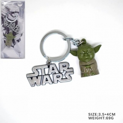 Star Wars Ceramics Keychain pe...