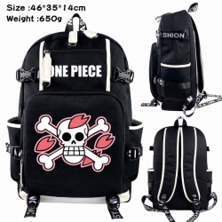 One Piece Chopper Anime Backpa...