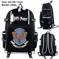 Harry Potter Anime Backpack sc...