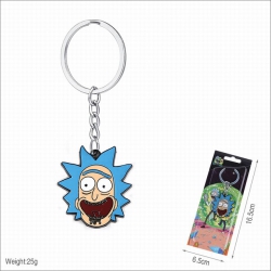 Rick and Morty Keychain pendan...