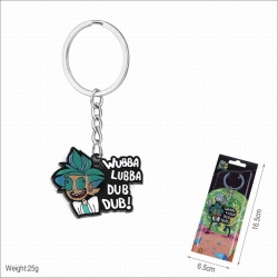 Rick and Morty Keychain pendan...