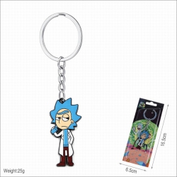 Rick and Morty Keychain pendan...