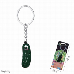 Rick and Morty Keychain pendan...